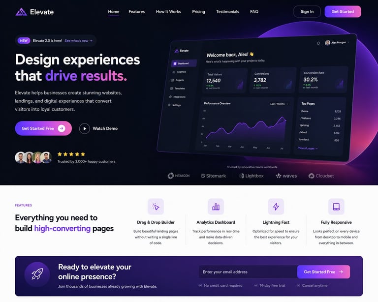 Elevate website homepage showing dark-themed SaaS landing page with dashboard mockup and features section promoting design tools for business growth