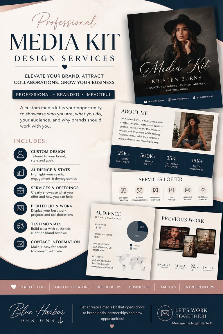 Professional media kit design services template showcasing custom branding, portfolio, and audience statistics for content creators and entrepreneurs