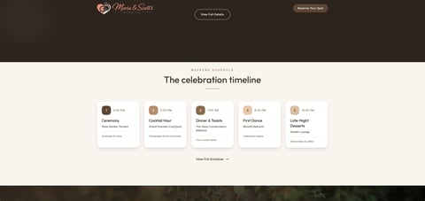 Wedding celebration timeline showing five event stages from engagement through honeymoon with dates and descriptions