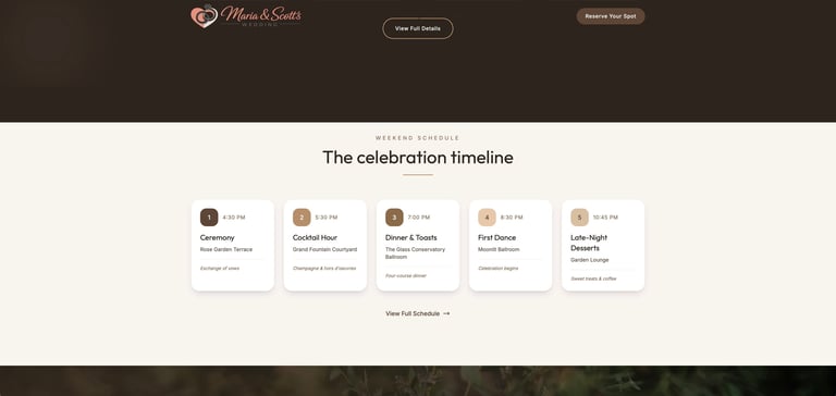 Wedding celebration timeline showing five event stages from engagement through honeymoon with dates and descriptions